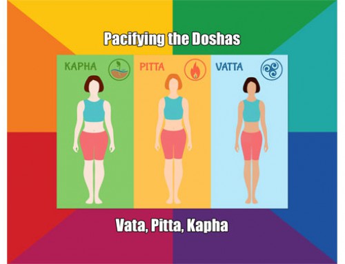Pacifying Pitta Dosha and Subdoshas